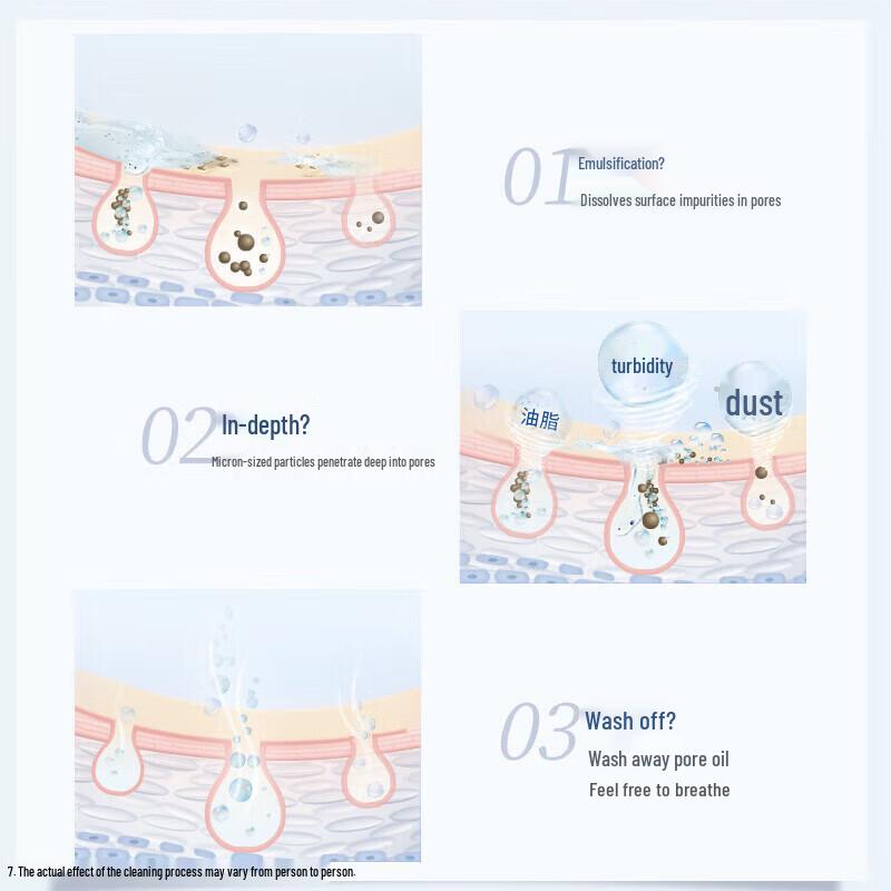 Safeguard Red Pomegranate Foaming Body Wash