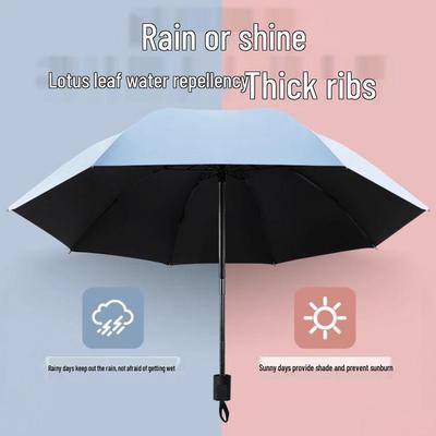Großer Doppelfunktions-Regenschirm: Sonnenschutz & Wasserdicht, Manuelles Falten, für Frauen - Kostenloser Versand