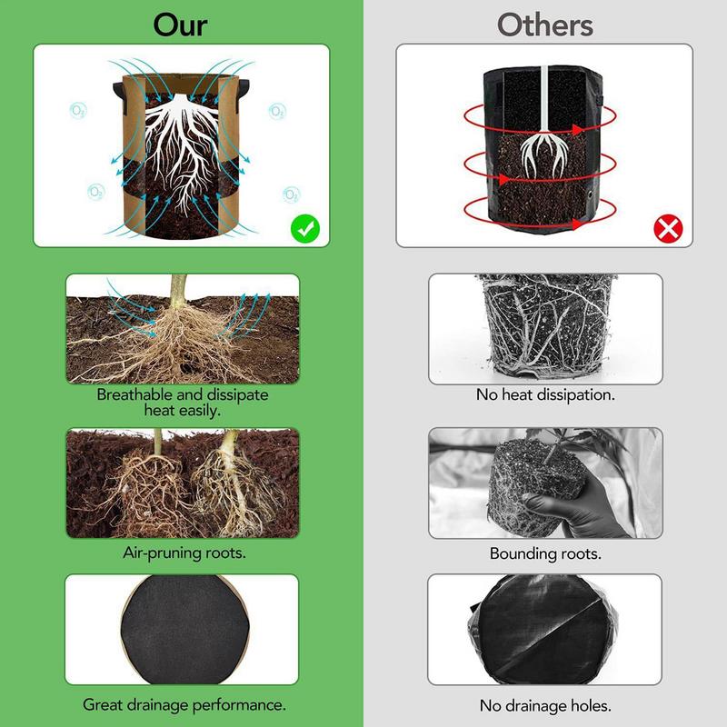 Vliesfilz Pflanzbeutel Stoff Garten Kartoffeltopf Gewächshaus Gemüseanzuchttaschen feuchtigkeitsspendend vertikale Werkzeuge