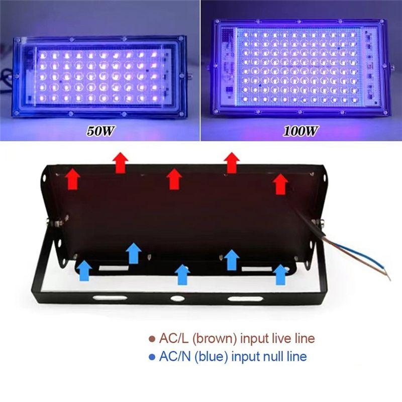 A20F-2 Pcs UVA Black Light 220V-240V Black Lights IP65 Waterproof Black Light For Black Light Stage Lighting Body Paint