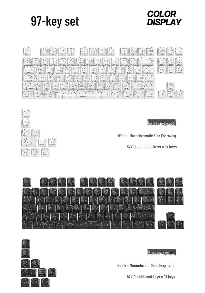 Contour 4.0 Translucent Side-Engraved Gradient Personality Keycaps for Magnetic and Mechanical Switch Keyboards.