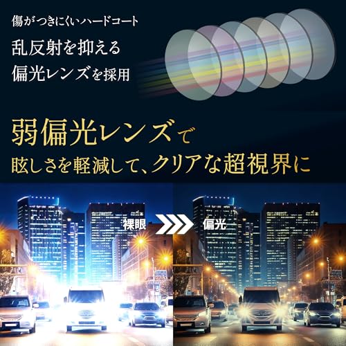 Bokenoh Polarized Okulary Przeciwsłoneczne Męskie do Wędkarstwa, Sportu i Jazdy (Ultra lekka metalowa rama) - Fajna Twarz (FB5K-Y75)