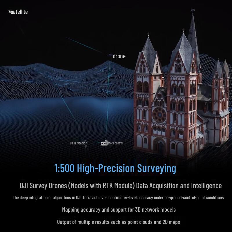 DJI Terra Standard Edition