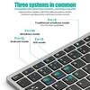 Mini Wireless Keyboard with Bluetooth 5.0 & 2.4G, Dual Mode Multimedia Portable for Laptop PC TV iPad Macbook Android
