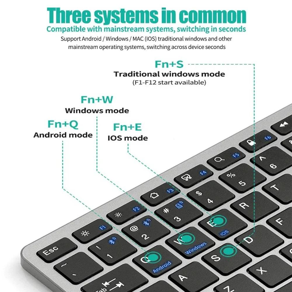Mini Wireless Keyboard with Bluetooth 5.0 & 2.4G, Dual Mode Multimedia Portable for Laptop PC TV iPad Macbook Android