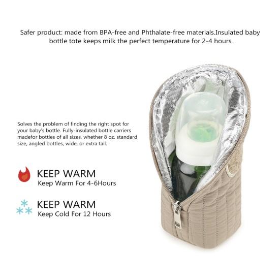 Insulated Baby Bottle Bag Bear Graphic Design Portable Bottle Carrier Breast Milk Storage Temperature Control Travel Daycare Organizer