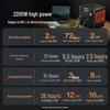 Jackery Portable Power Station and Accessories