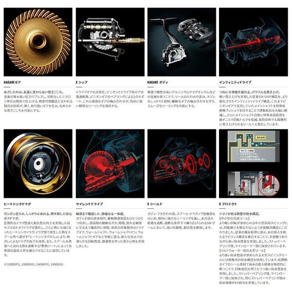 Shimano Shimano Twin Power Sw 5000hg