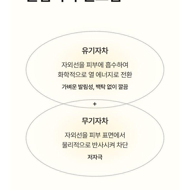 ELROEL Barrier Defense Sun Cream