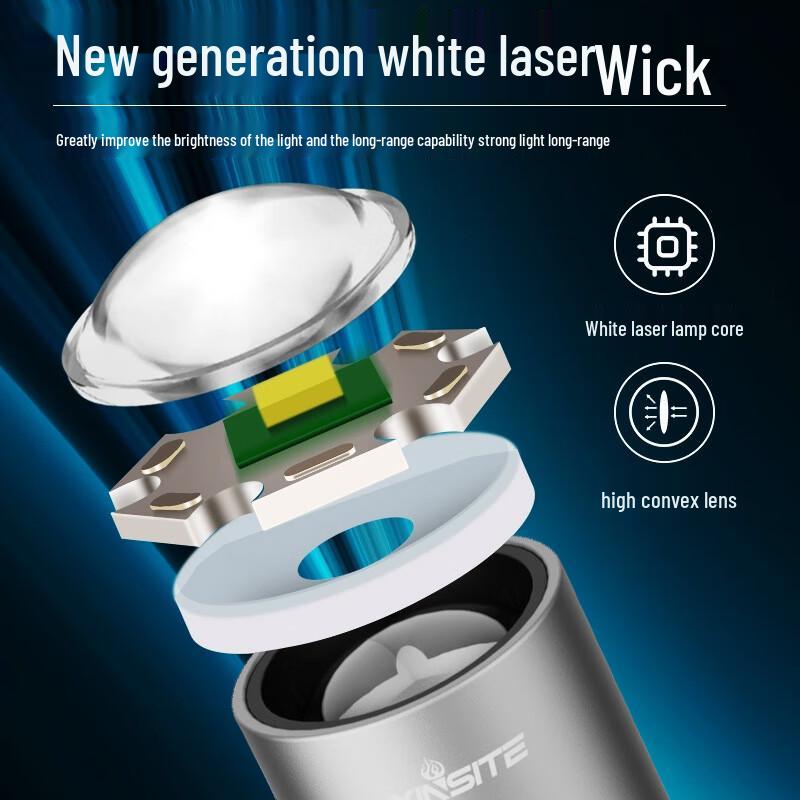 UOSU High Brightness Aluminum Alloy Flashlight with COB Side Light