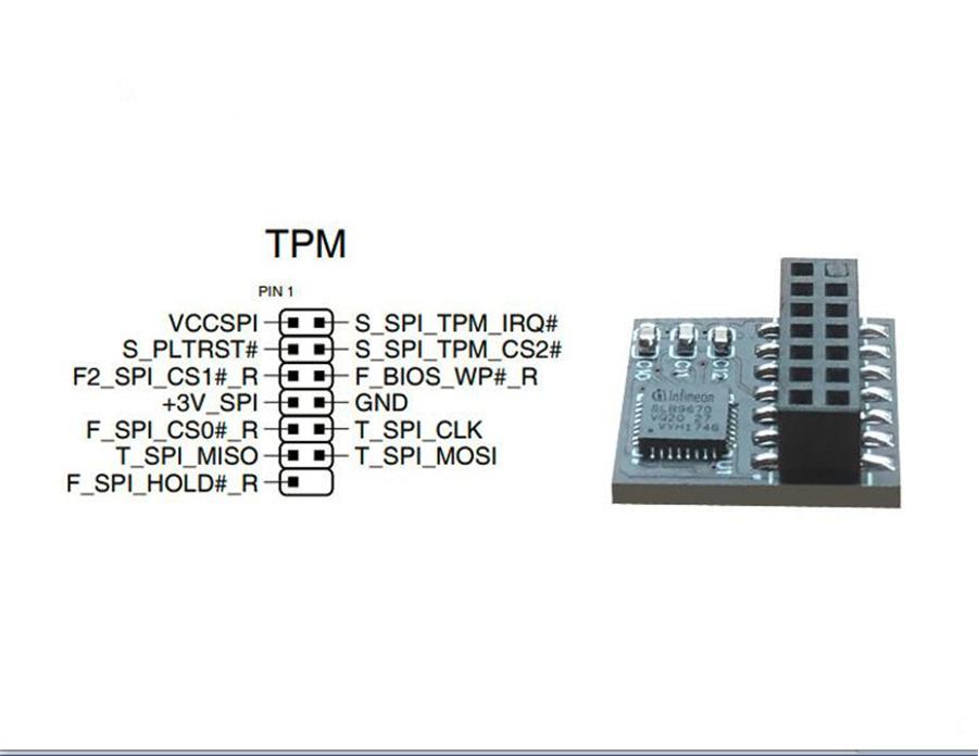 ASUS TPM 2.0 SPI ბარათის მოდულისთვის 14-1 პინი უსაფრთხოების ბლოკის დედაპლატისთვის Windows 11