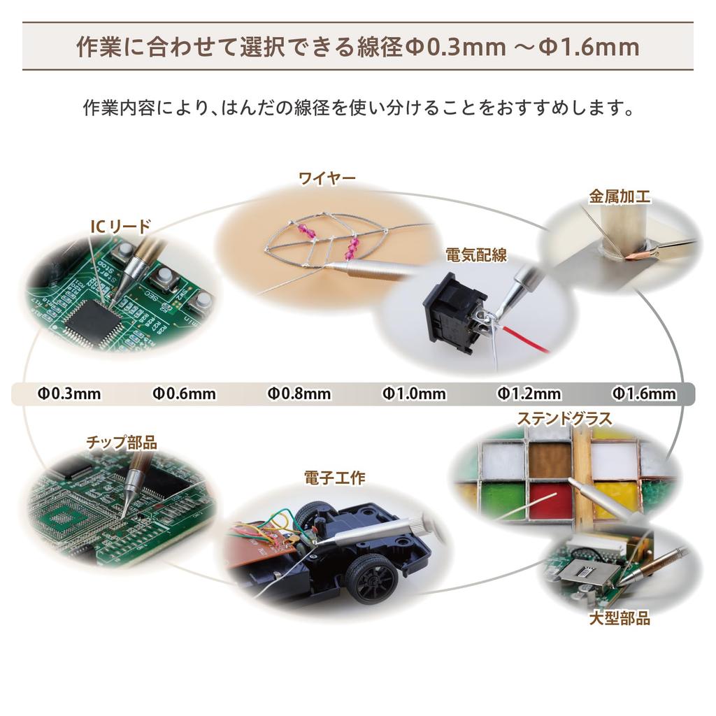 HAKKO Solder x 10m Lead-Free SN-3.0AG-0.5CU 0.8mm FS521-081001