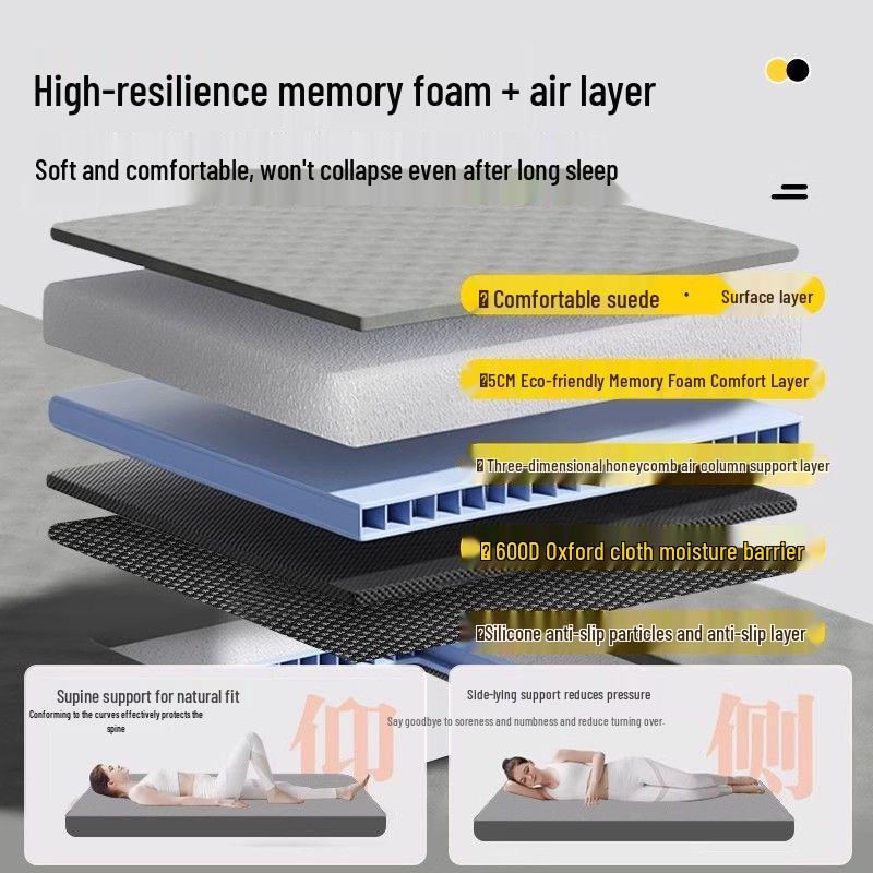 Volkswagen Tayron Trunk Bed Mat: Sleeping Pad for 25 Models - Inflatable Rear Row Car Bed