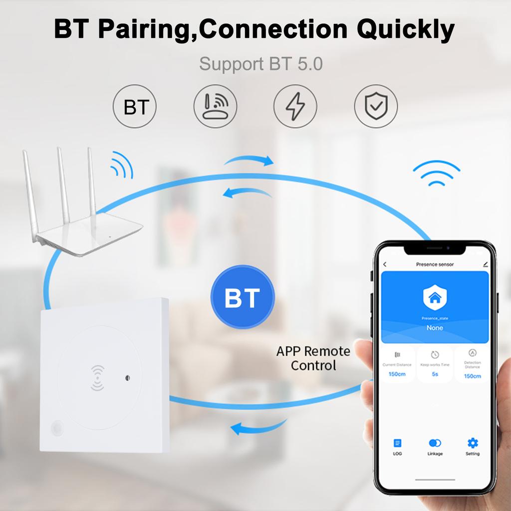 Human Presence Sensor Detect Human Presence None Status Body Motion Detector BT5.0 2.4GHz WiFi