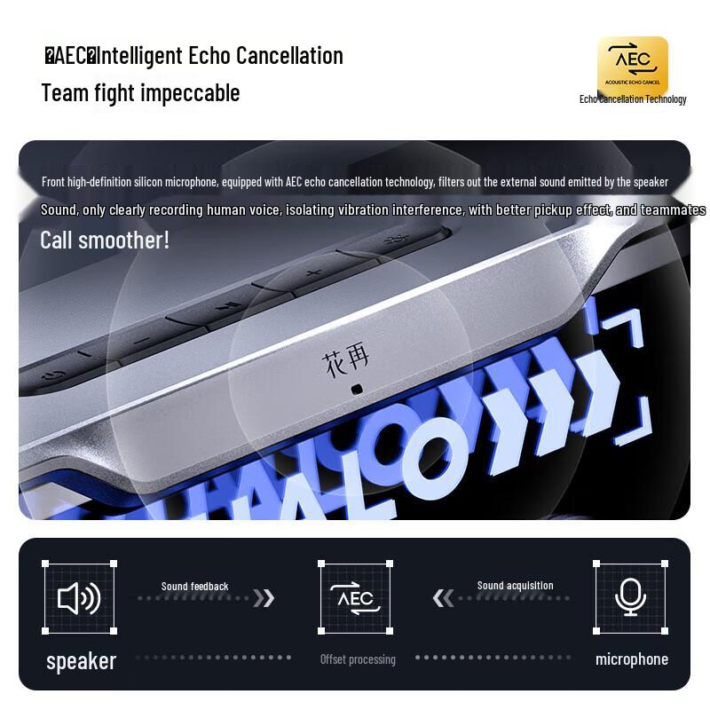 EDIFIER Halo Soundbar Max Bluetooth 5.4 Computer Speaker