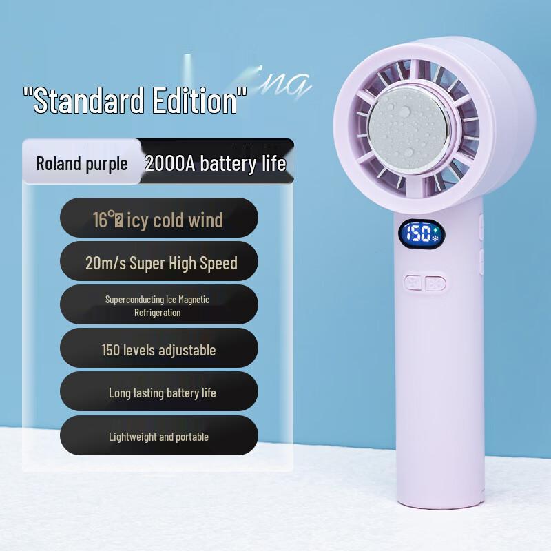 ZISIZ Mini Portable Handheld Fan