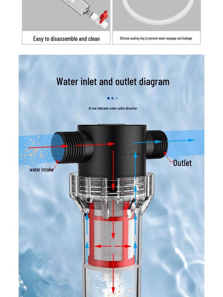 Aquarium Auto-Reinigungs-Fischabfallfilter mit selbstentleerendem Sand-Vorfilter