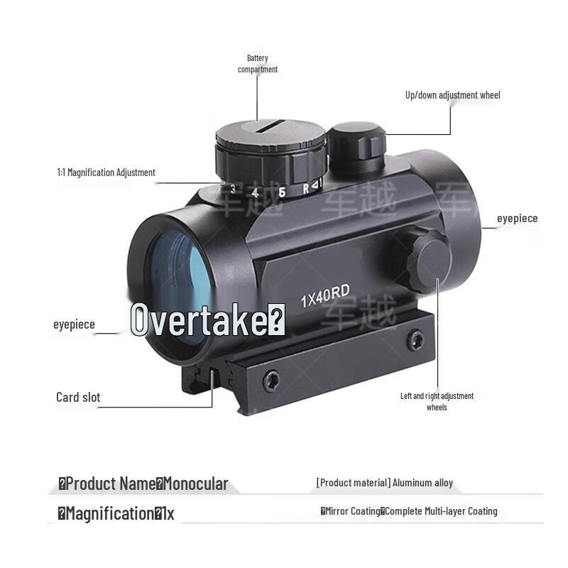 JunYue 191 Aiming Inspection Scope