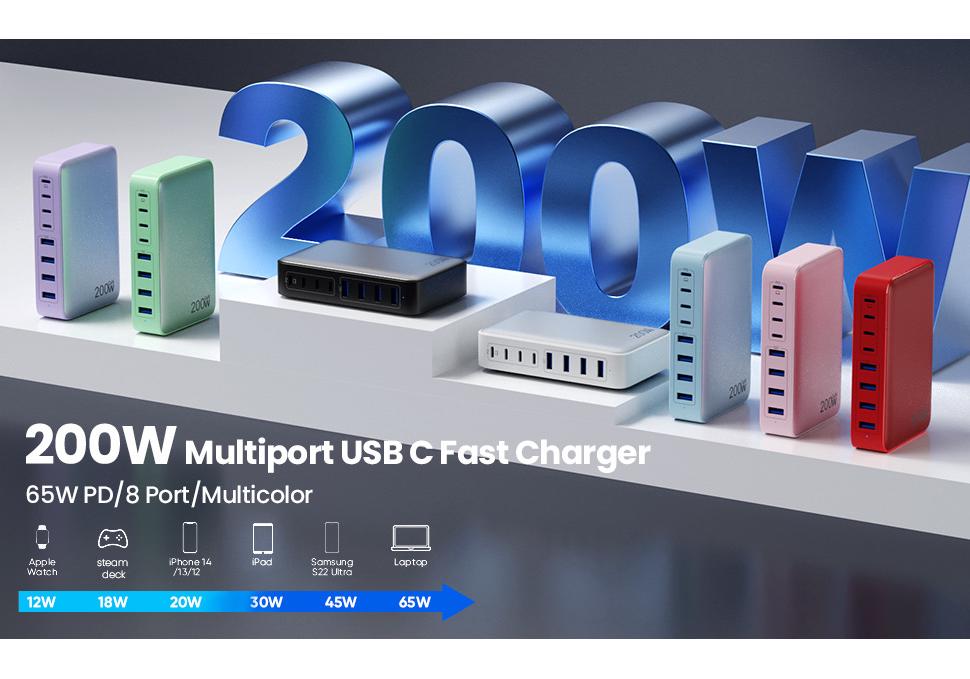200W High-Power Gallium Nitride Charger for Phones, Tablets, and Laptops - Universal 20V 5A Charging Station