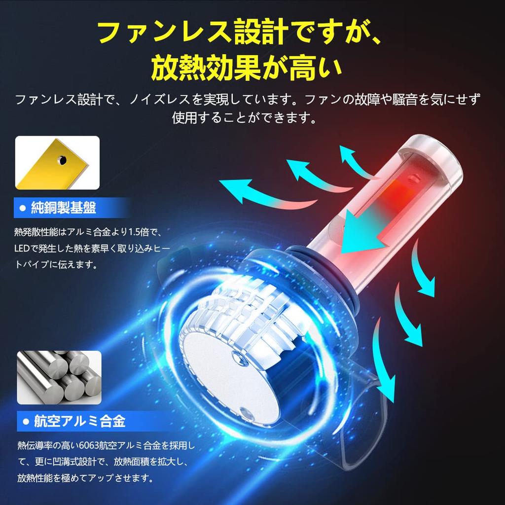Super Bright HB4 LED Fog HB3 LED Fog Super 3 Vehicle Inspection Adjustable Color Set of 2 LED Bulbs for Cars Model Lights, 3-Color Switching, Lights,