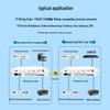 Boyang 8E1 + 4-Port Ethernet Fiber Optic Multiplexer (120km, Rackmount)