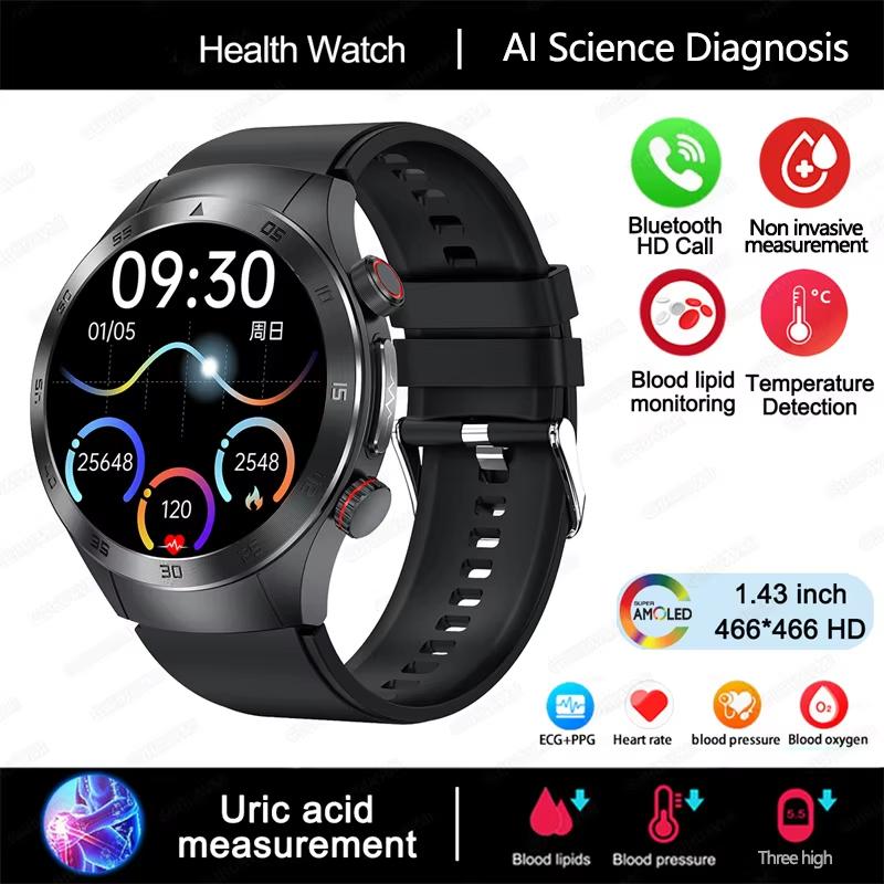 Black Silicone