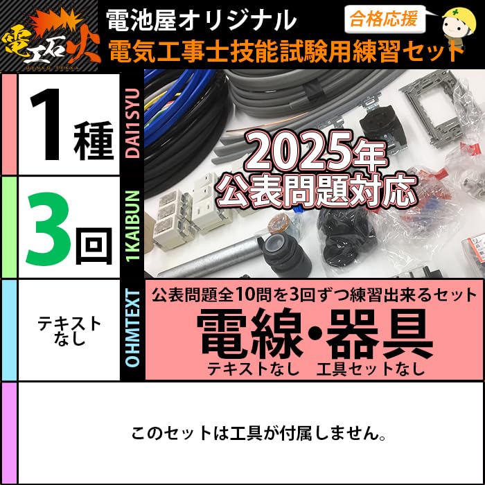 Electrician Type 1 Skill Test Set Type 1 Electrician [3 Practices] (Electric Wires, Equipment) [10 Questions] (2025 Edition) [Electrician Series]