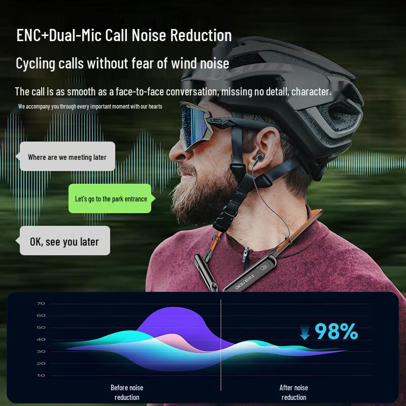 OAKS A30 Neckband Bluetooth Earphones