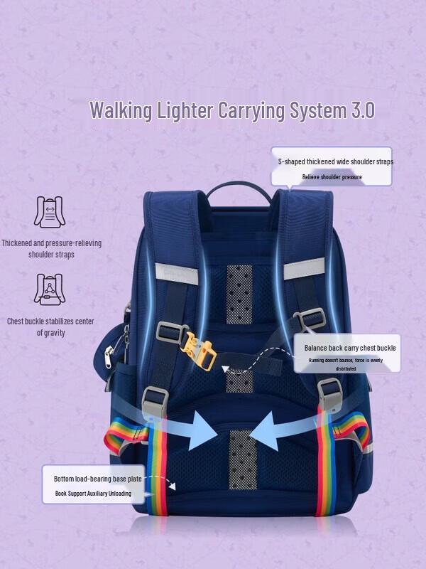 OIWAS Primary School Kids Backpack