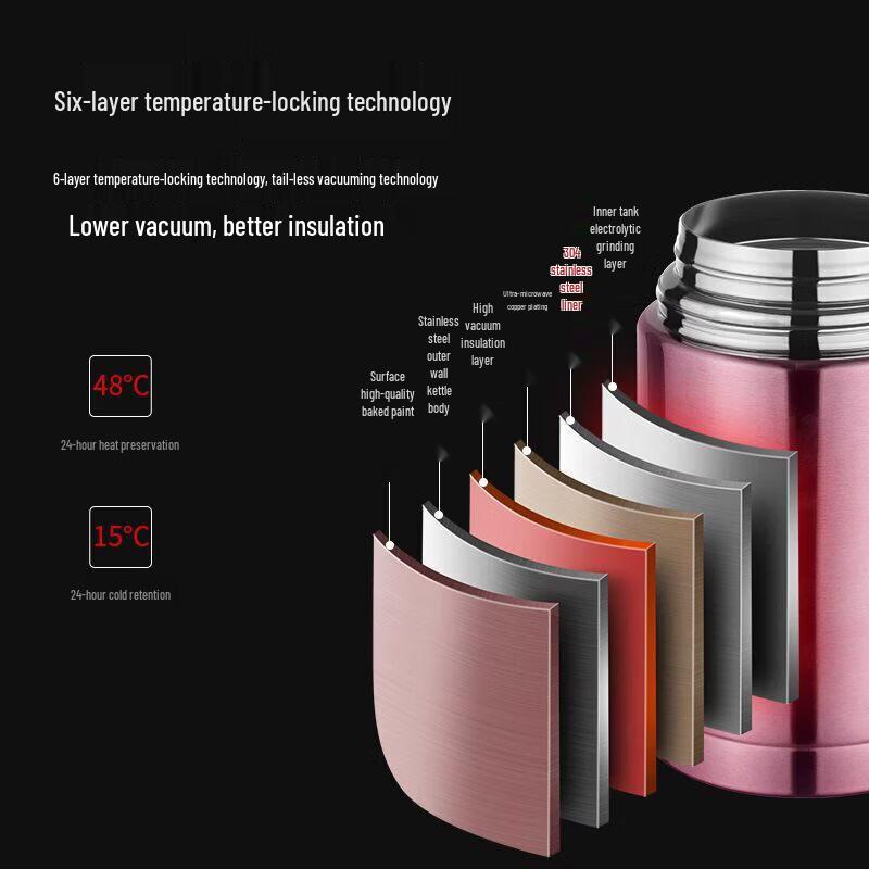 Portable Large Capacity Stainless Steel Insulated Food Jar