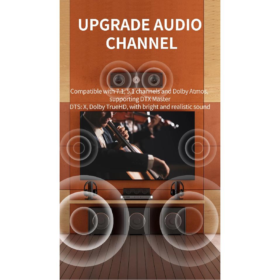8K HDMI Cable HDMI 2.1 8K@60Hz 4K@120Hz 48Gbps EARC ARC HDCP Ultra High Speed HDR For  PS5 PS4 Laptop HD TV Monitor Projectors