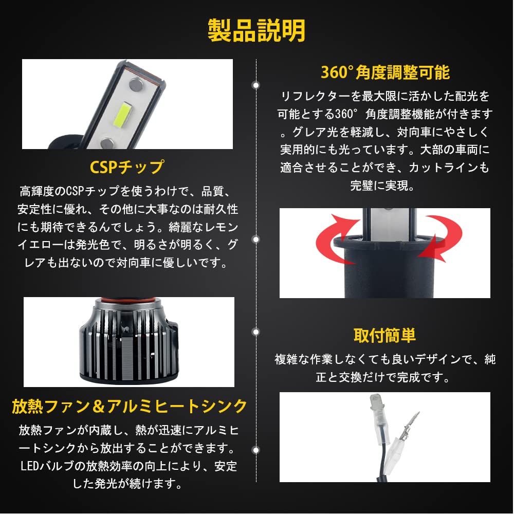 Catland LED-Nebelscheinwerfer, Scheinwerfer, H3, Zitronengelb, Limettengelb, LED-Nebel, Nebelbirne, Gelbgrün, Auto, Gelb, LED-Birne, Gelb, LED-Lampe, DC9V-30V, 4000LM x 22