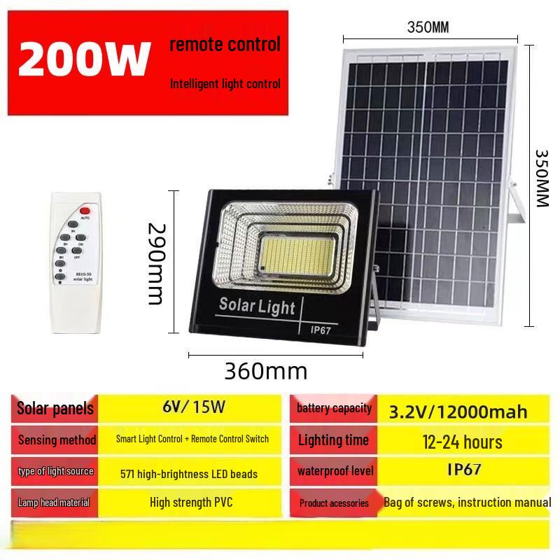 UOSU Outdoor Solar Floodlight with Dusk-to-Dawn Sensor