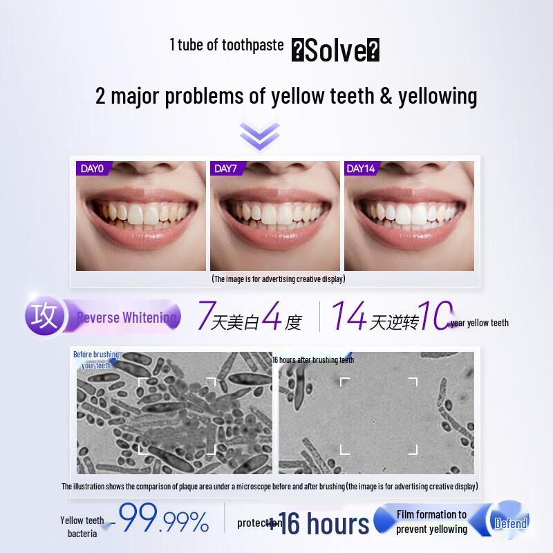 Shuke Smart White Fluoride Whitening Toothpaste