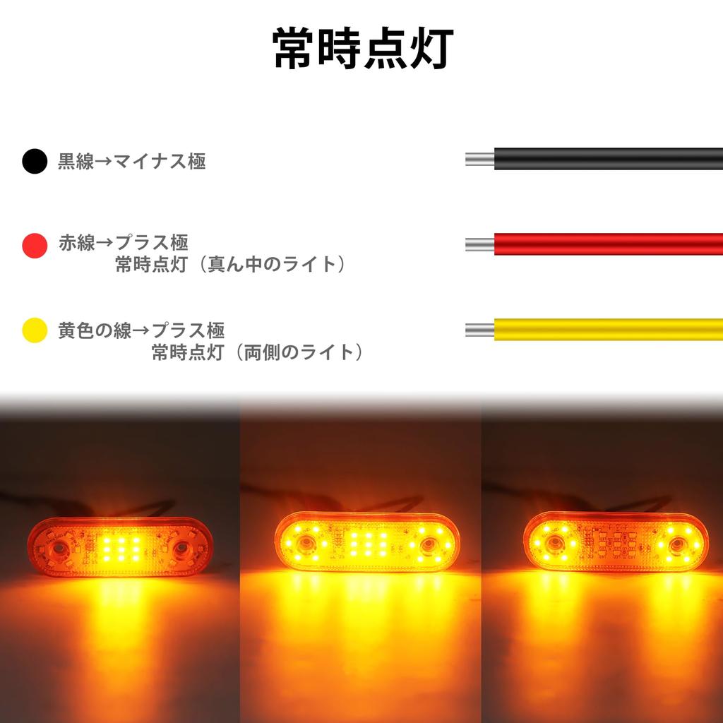 Side Marker Lights 21 LEDs for Cars and LED Side Roadside Two Constant High Yellow (10-Pack) Trucks, Lights, Lights, Modes On, Brightness,