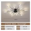 Modern Creative Fireworks LED Ceiling Lamp Nordic Living Room Lights Lustre Home Indoor Bedroom Dining Room Ceiling Chandeliers