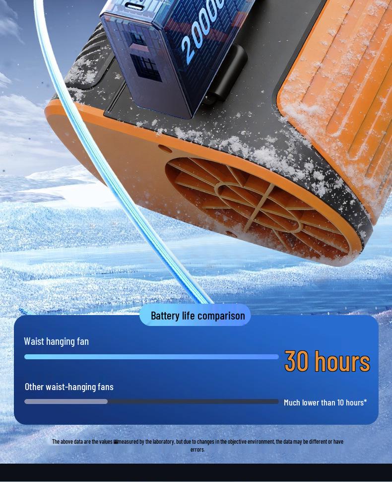2026 Portable Hanging Waist/Neck Fan for Outdoor Construction with Semiconductor Cooling