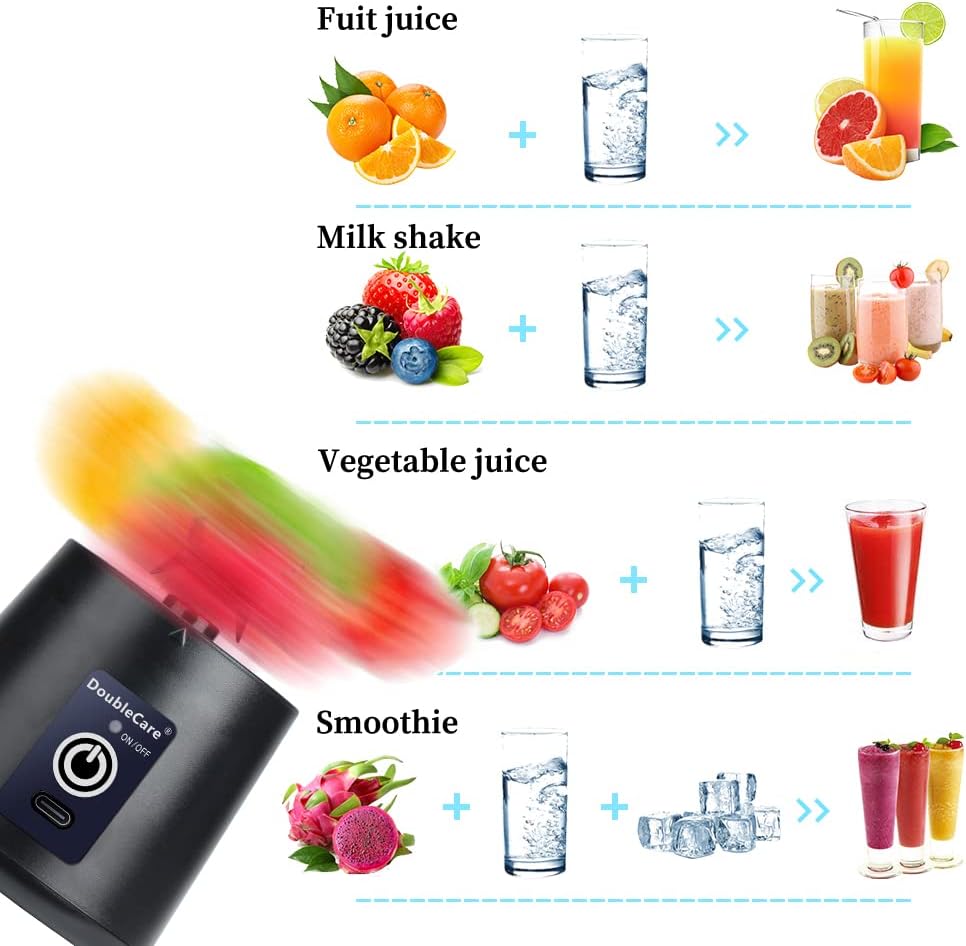 Electric USB Mini Juicer Blender For Shakes and Smoothies, Juice, Six Blades Great for Mixing,Black
