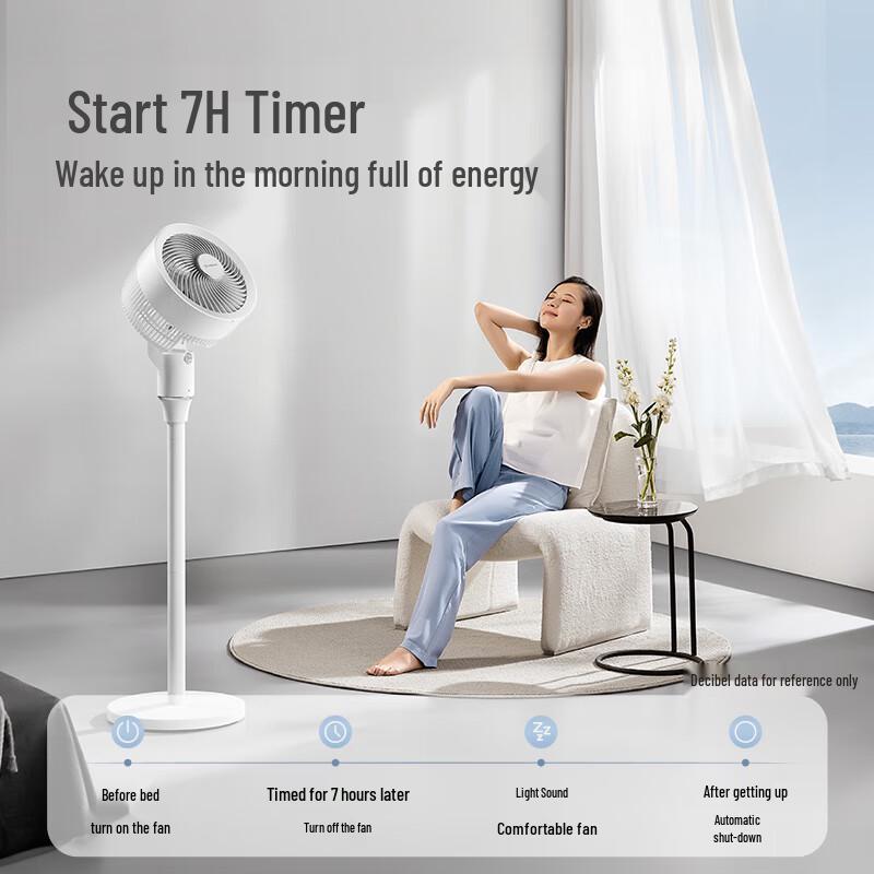 Airmate Big Hurricane Air Circulator Fan