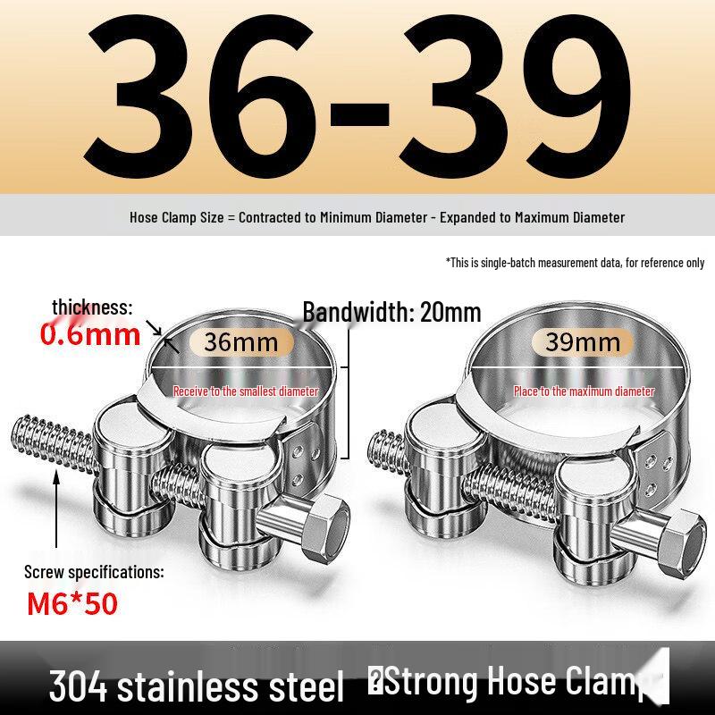 

Aokewen 1.5-inch Stainless Steel Heavy Duty Hose Clamps
