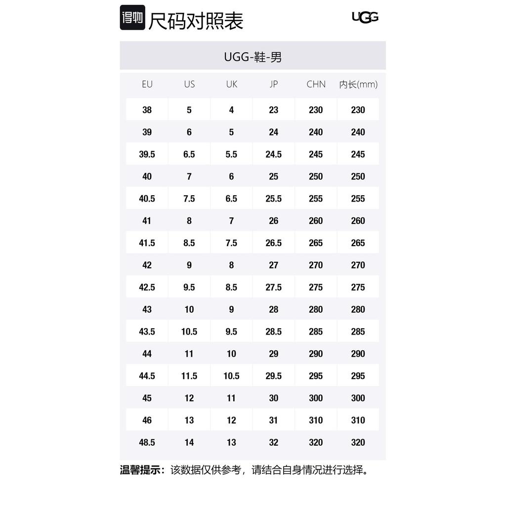 UGG Capitola Flip Sandal Black 1153077-BLK