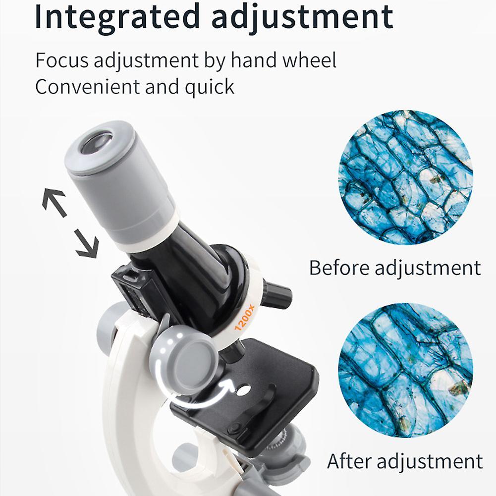 Children's Small Microscope Toys with Base Ergonomic Design Magnification Lens for Kids Boy Girl