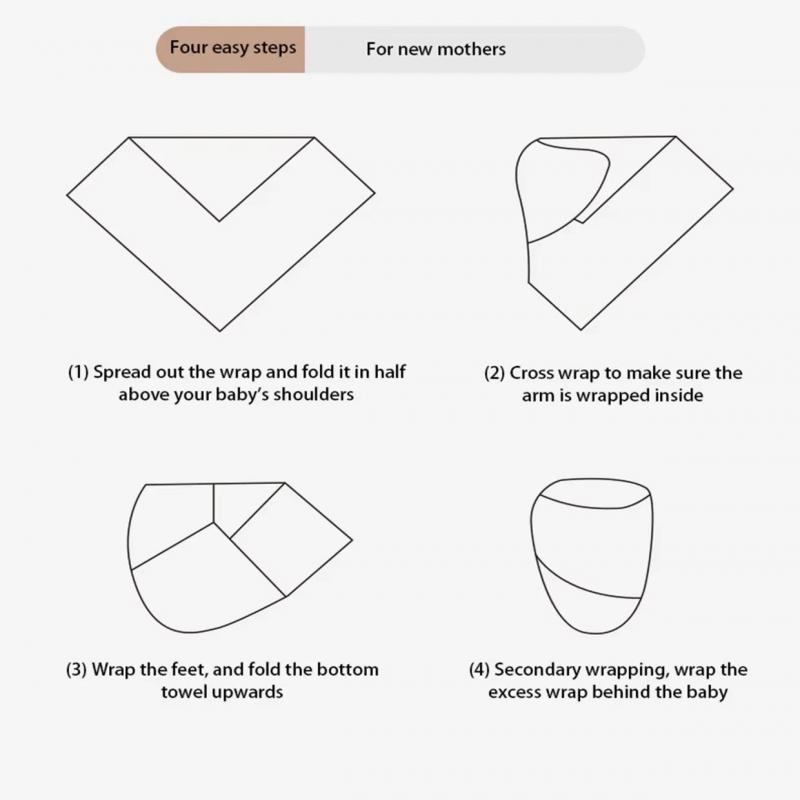 Newborn Baby Cotton Blanket Summer Bedding Babies Stuff  Throw Blanket Muslin Squares Receiving Blanket