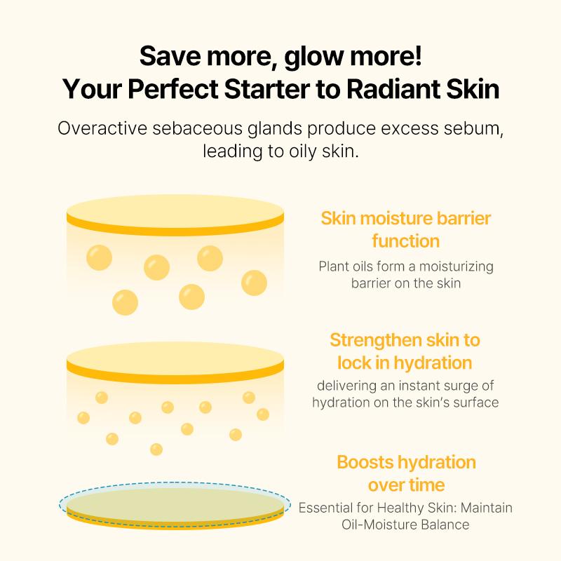 NACIFIC Origin Glow Starter Line – Choose Serum / Cream / Mist (Single Items)