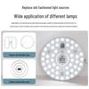 FSL LED Ceiling Lamp Core Module