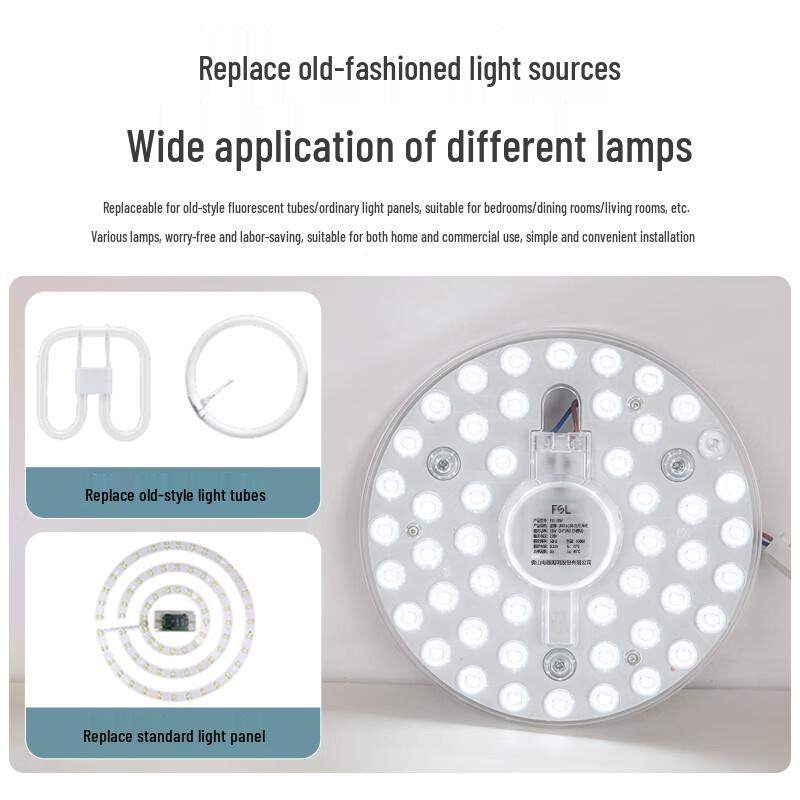 FSL LED Ceiling Lamp Core Module