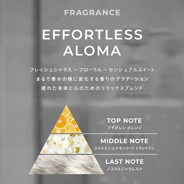 AKNIR Rinka Hair Shampoo (300ml each) and Treatment (300g each) Set (3-month supply) Gift Box