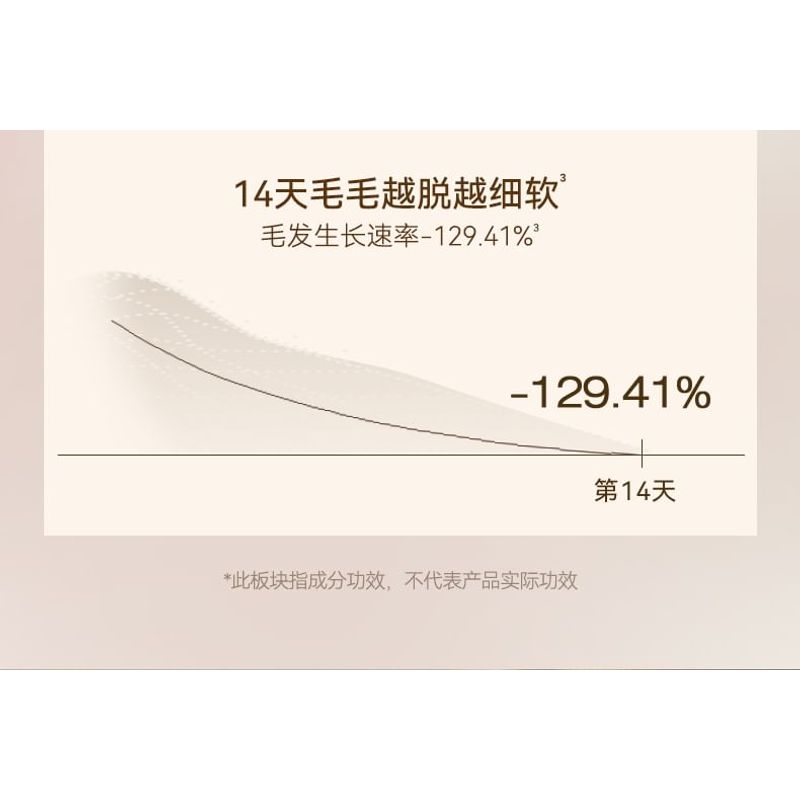 WATERCOME - Soothing Body Hair Removal Cream - 2 Flavors