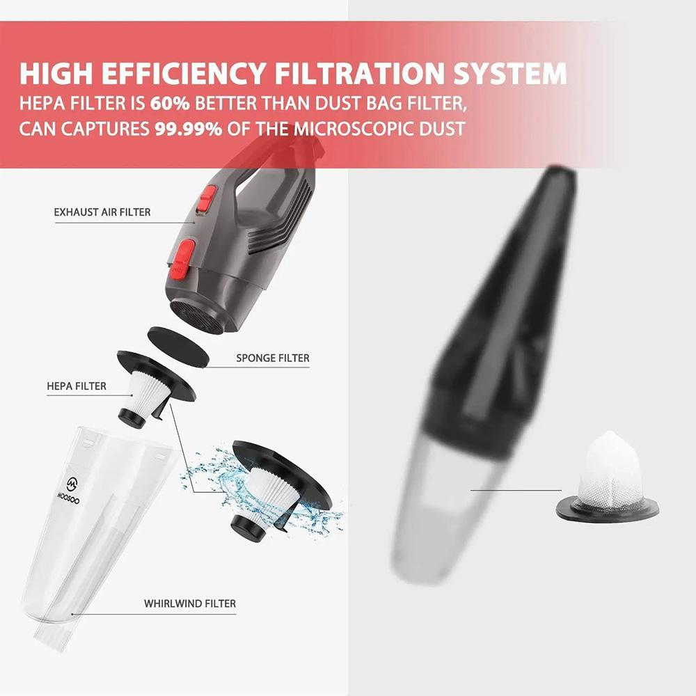 MOOSOO LT450 4-in-1 Corded Stick Vacuum Cleaner, 15kPa Powerful Suction, 0.8L Dust Cup, 4 Stages Filtration, Self-standing