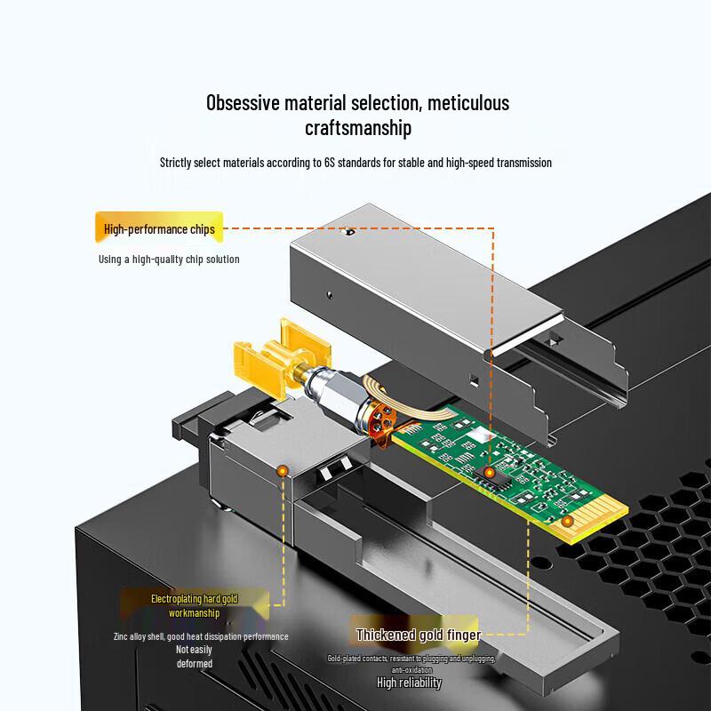 SAMZHE SZ-SCQ10AB SFP Gigabit Optical Module